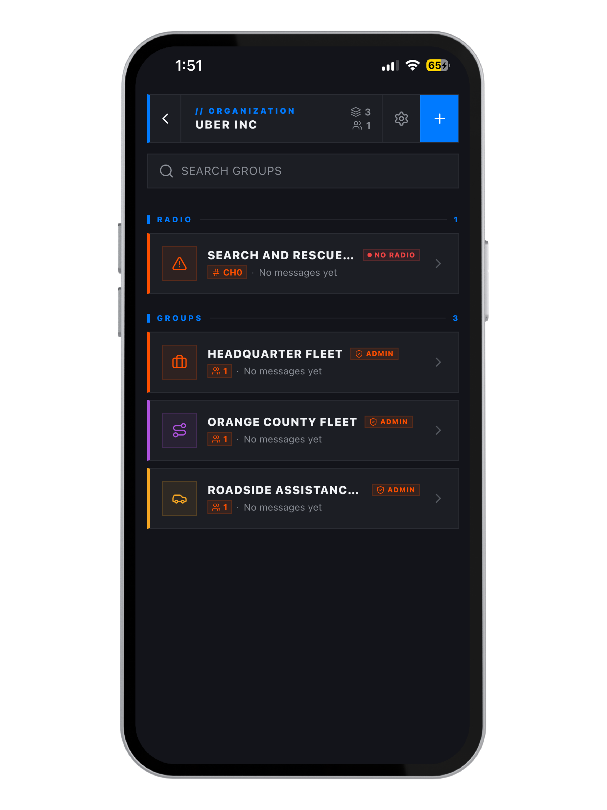 Flaresat organizations